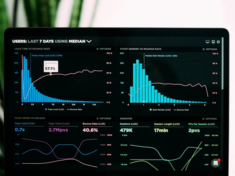 Pantalla de portátil con un panel de analítica web lleno de gráficos de barras y líneas